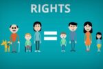 Una realizzazione grafica elaborata dall'organizzazione Inclusion Europe, dedicata ai pari diritti ("Rights") tra le persone con disabilità e tutte le altre persone