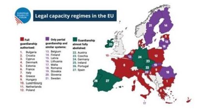 Capacità giuridica nei Paesi dell'Unione Europea