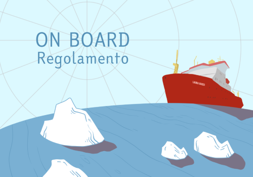 Regolamento del gioco "ON BOARD"