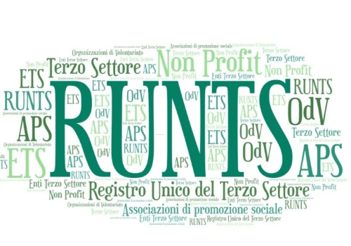 RUNTS (nuvola di parole)