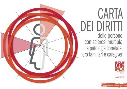 Una realizzazione grafica dedicata alla Carta dei Diritti delle persone con sclerosi multipla e patologie correlate, loro familiari e caregiver, documento prodotto dall'AISM