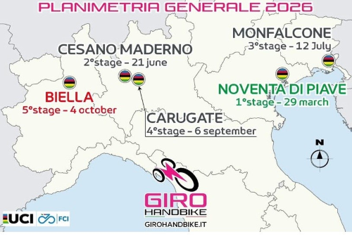 Giro Handbike 2026