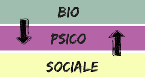 Medical vs. Social Models: The Biopsychosocial Approach to Disability