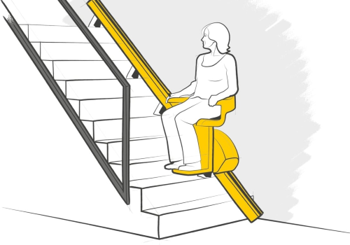 Disegno di persona che sale con il montascale