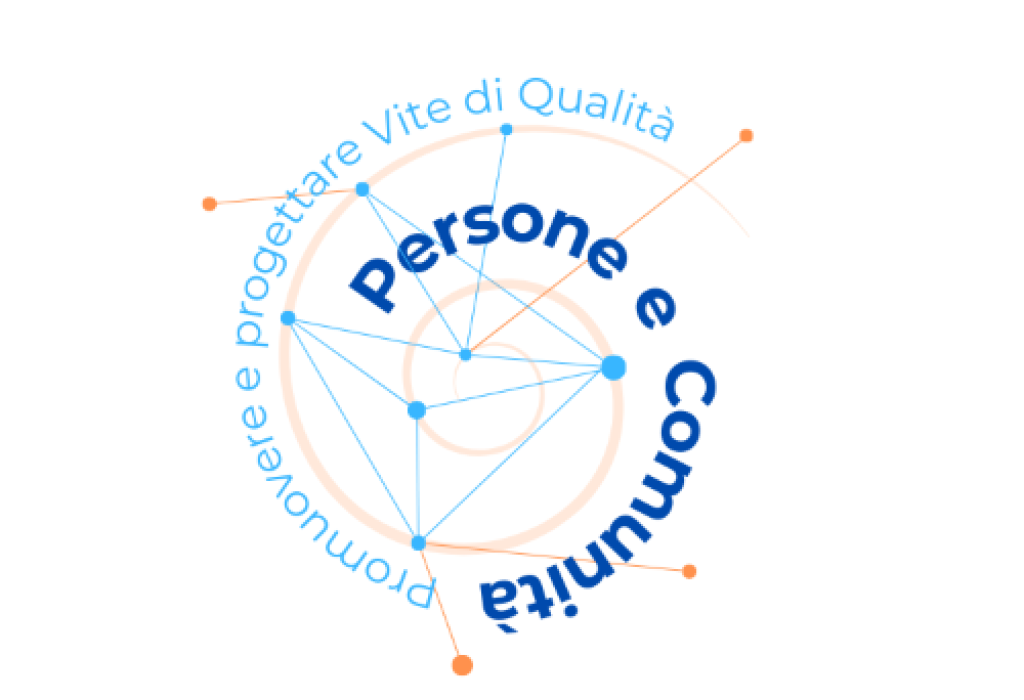 Persone e Comunità: Promuovere e progettare Vite di Qualità