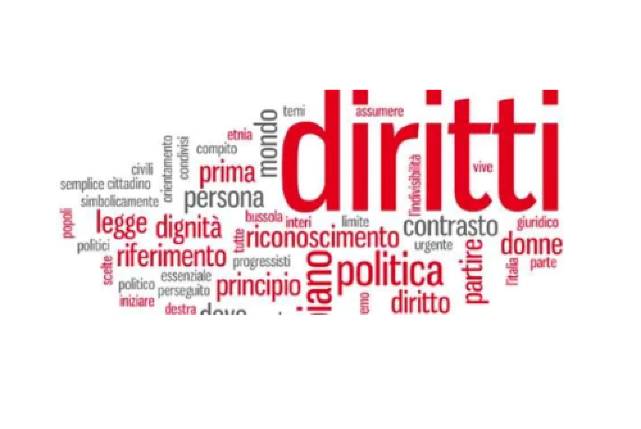 Conoscere i propri diritti e le opportunità esistenti è il primo, fondamentale passo per farli rispettare