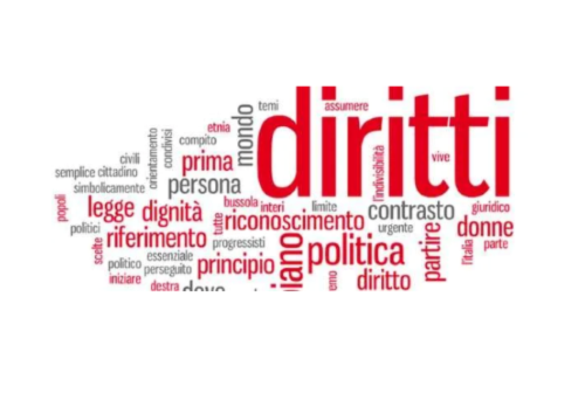 Conoscere i propri diritti e le opportunità esistenti è il primo, fondamentale passo per farli rispettare