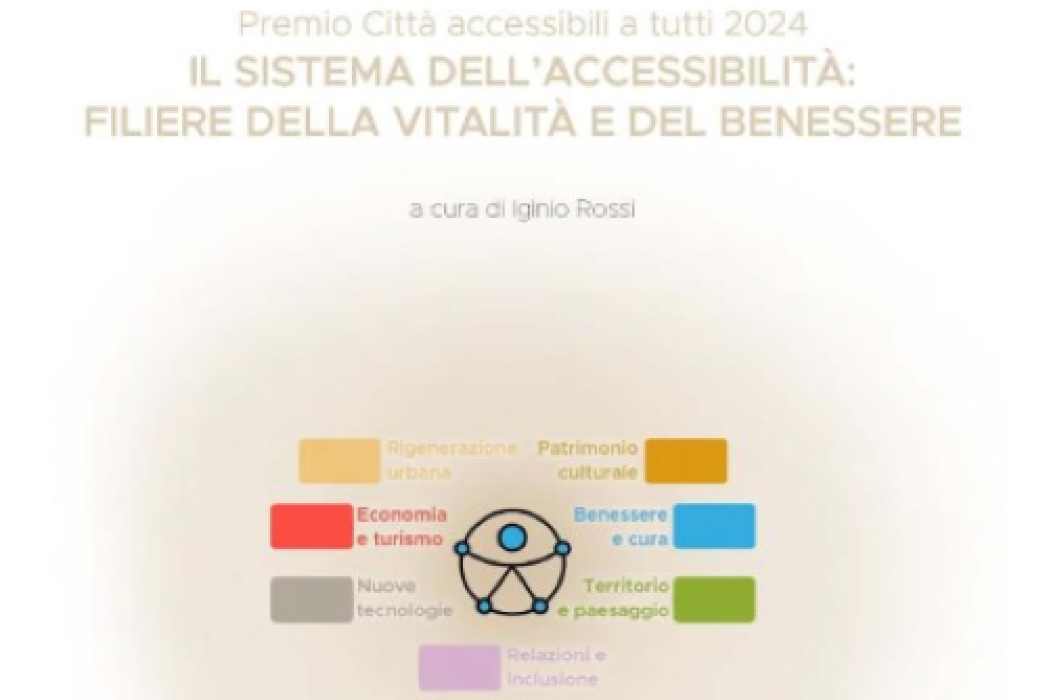 Il sistema dell’accessibilità: filiere della vitalità e del benessere