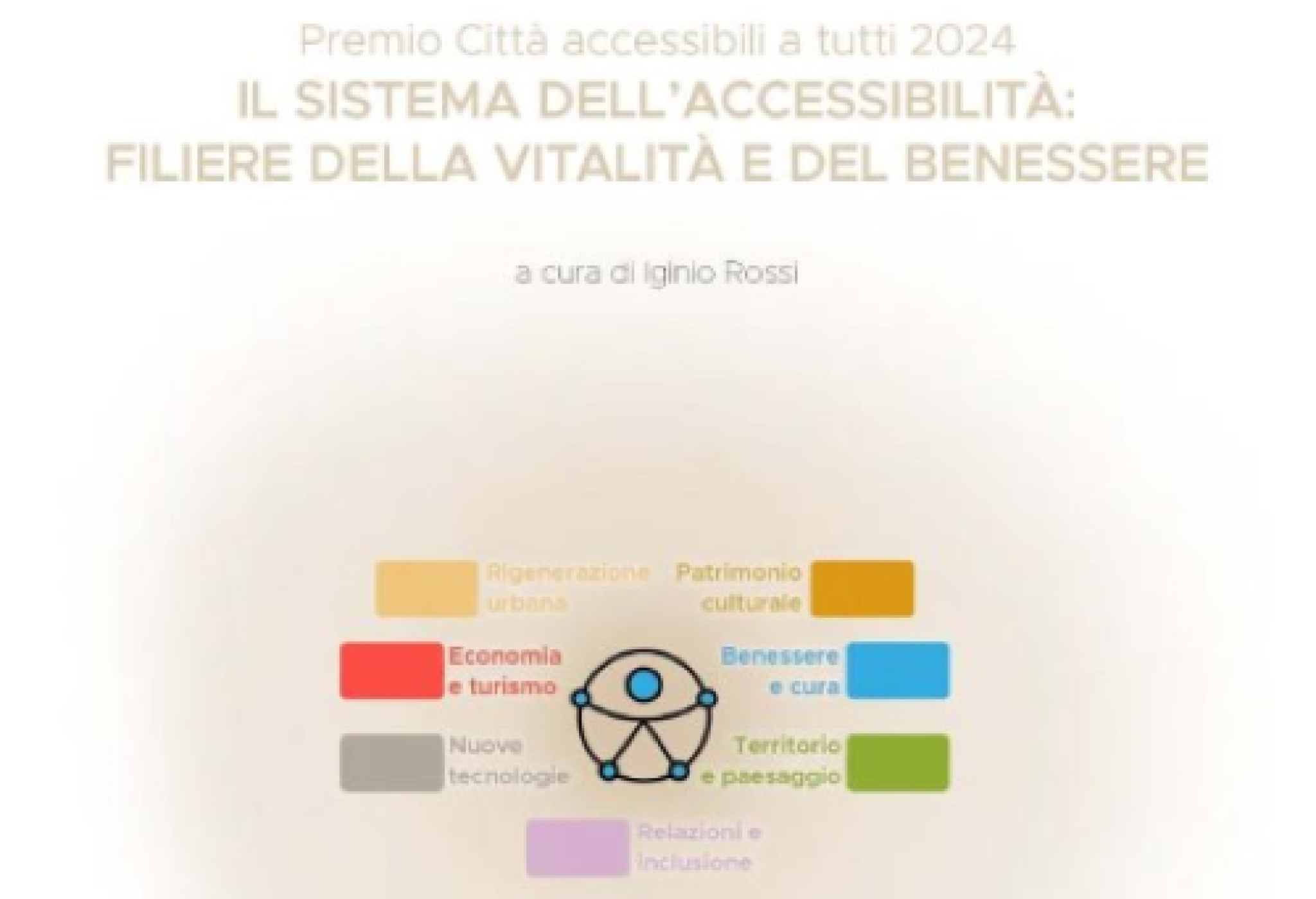 Il sistema dell’accessibilità: filiere della vitalità e del benessere