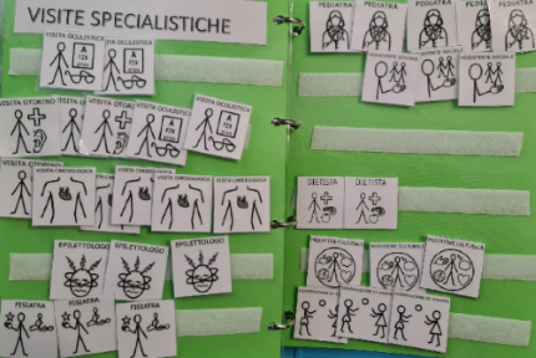 Il programma della giornata tradotto in CAA nel reparto di Neuropsichiatria Infantile del Medea-La Nostra Famiglia