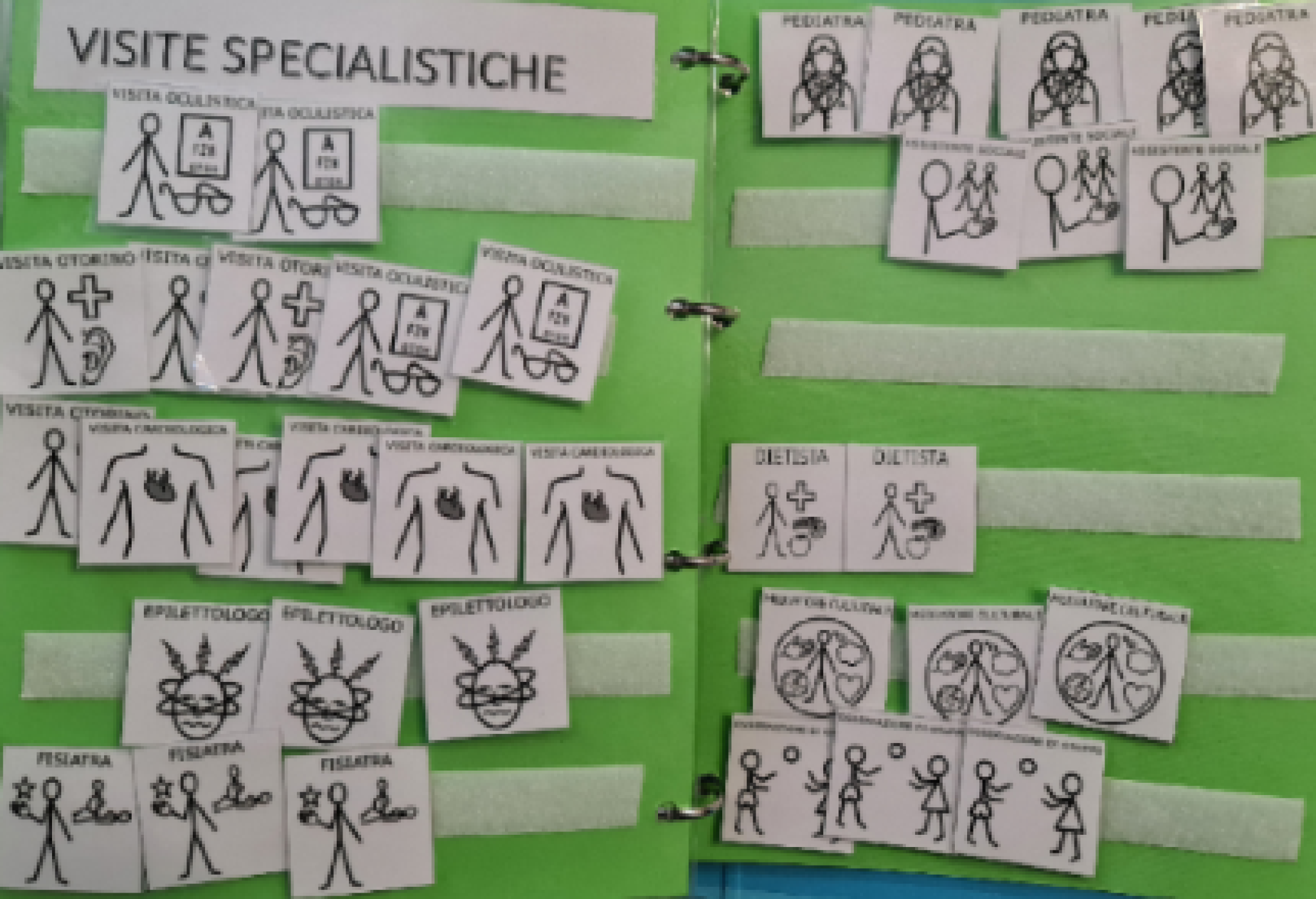 Il programma della giornata tradotto in CAA nel reparto di Neuropsichiatria Infantile del Medea-La Nostra Famiglia