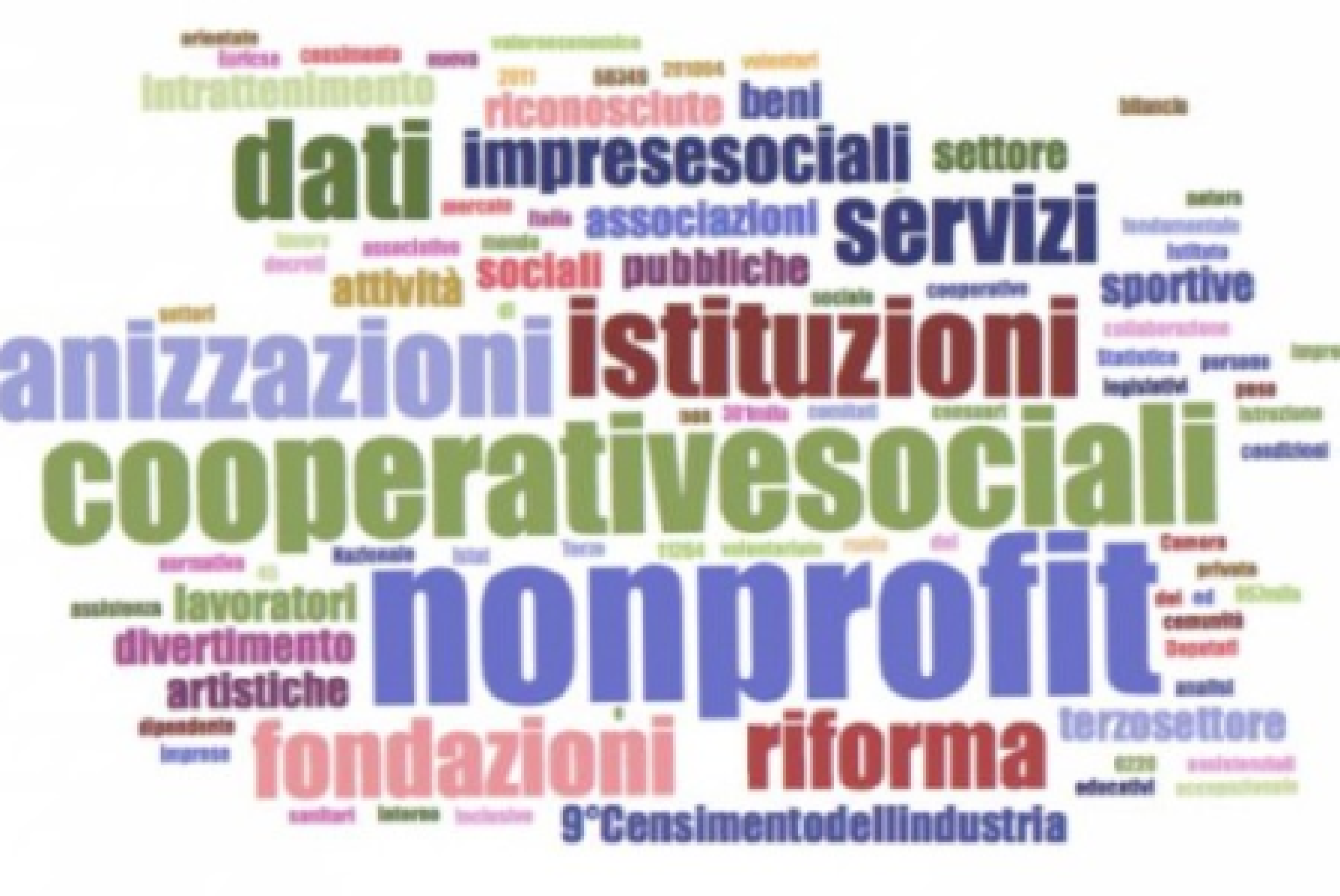 Meno risorse al Terzo Settore per il prossimo triennio