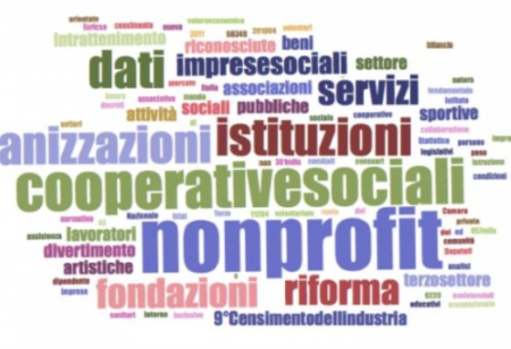 Meno risorse al Terzo Settore per il prossimo triennio