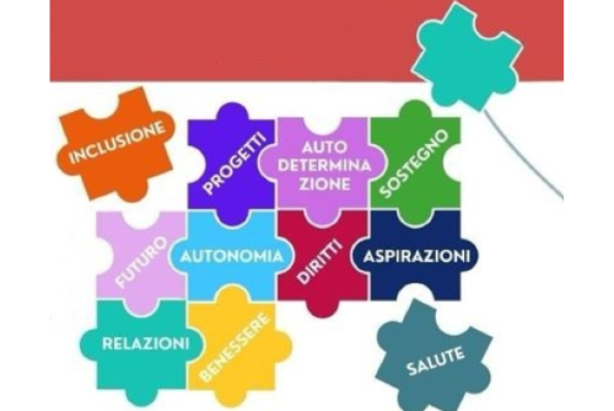 Una rete nazionale di Agenzie, per contribuire all’attuazione concreta della riforma sulla disabilità