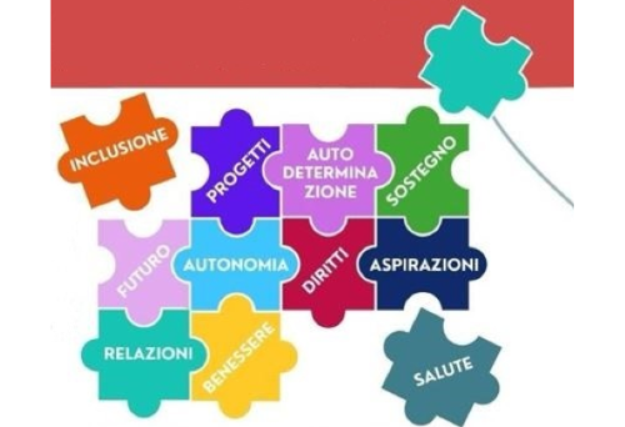 Una rete nazionale di Agenzie, per contribuire all’attuazione concreta della riforma sulla disabilità