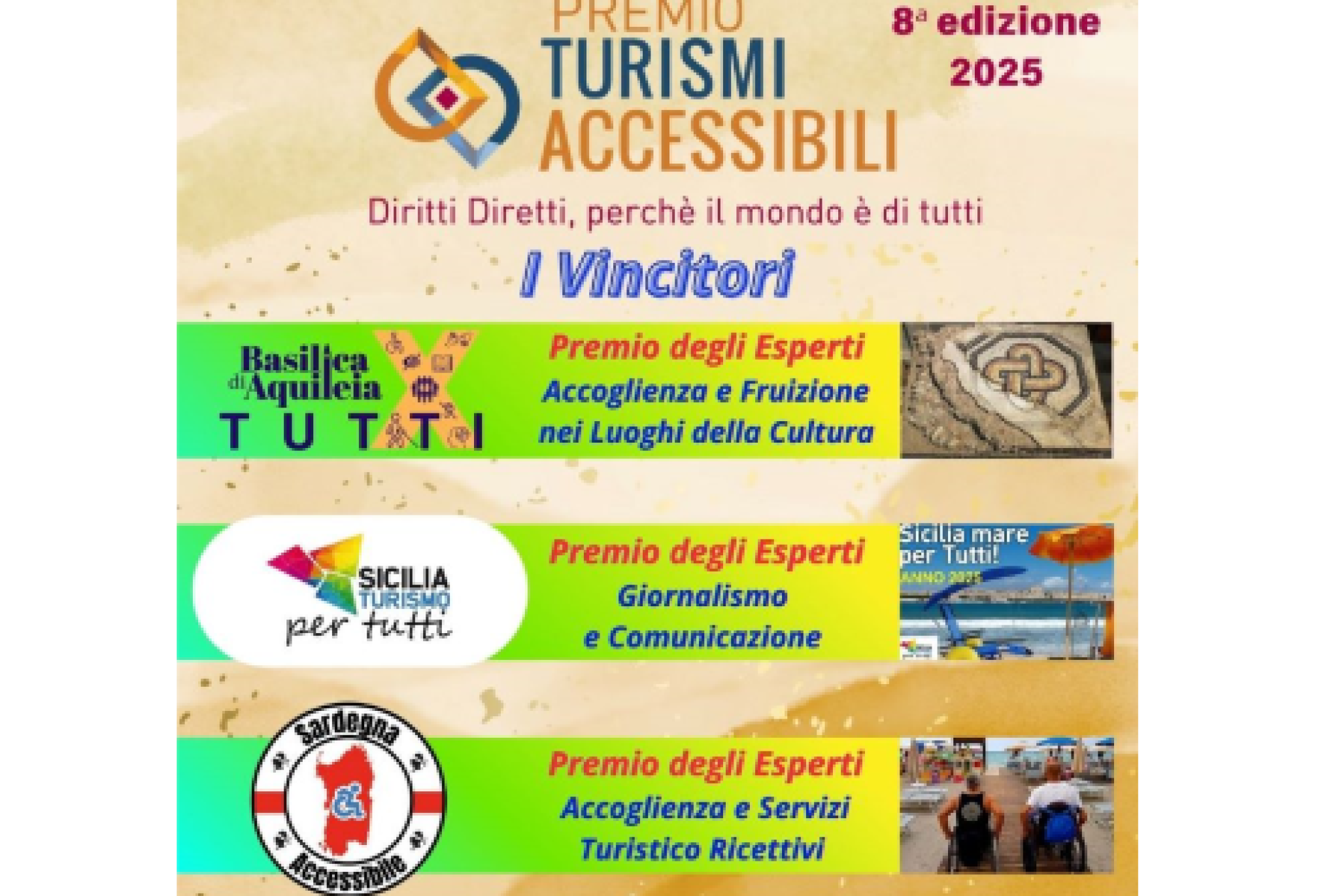 “Turismi Accessibili”: i vincitori e le targhe speciali