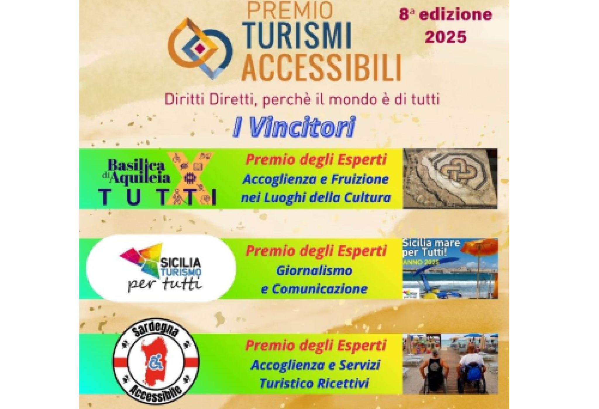 “Turismi Accessibili”: i vincitori e le targhe speciali